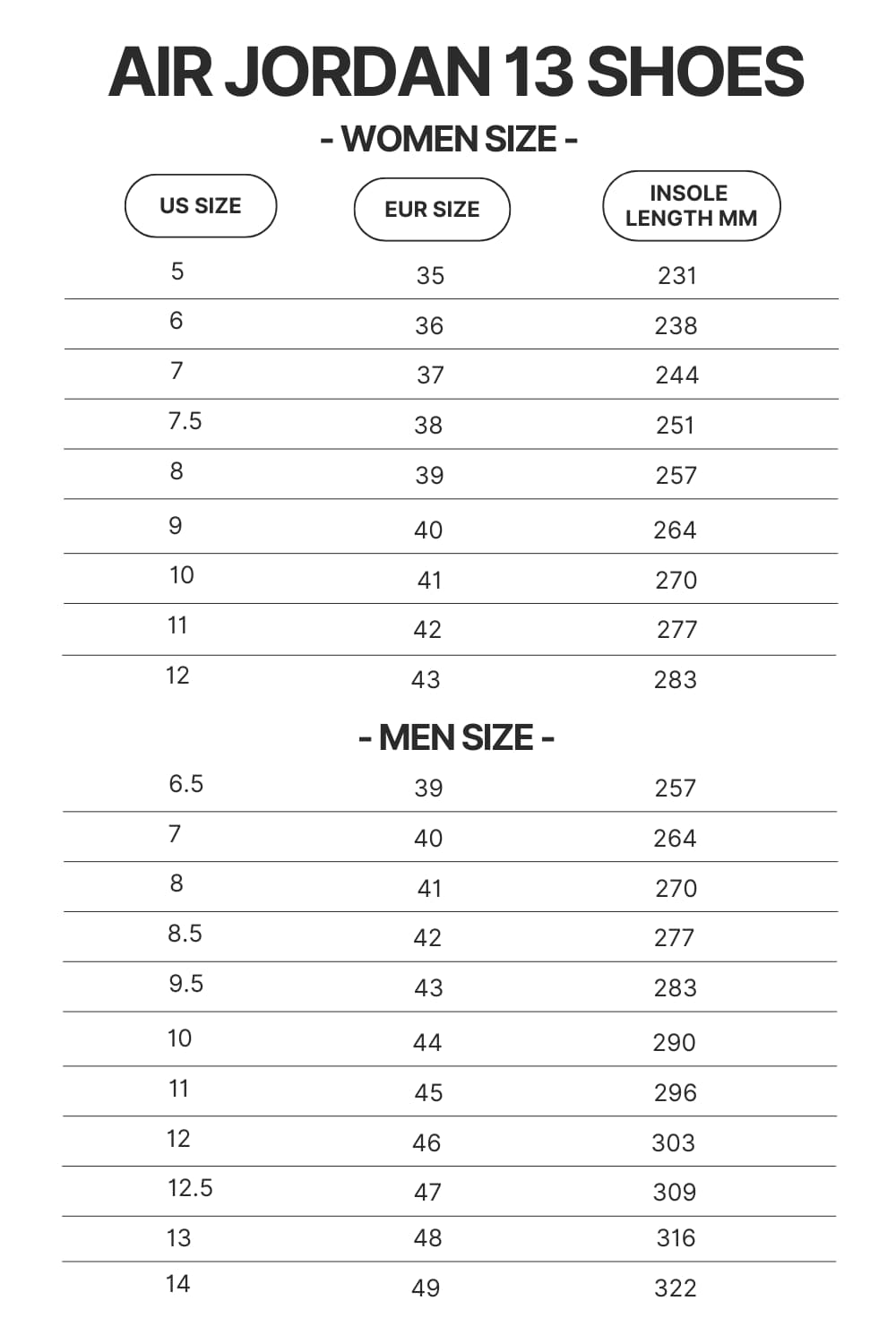 Air Jordan 13 Shoes Size Chart - Dragon Ball Z Gifts